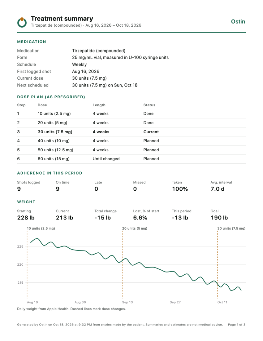 First page of the doctor report PDF